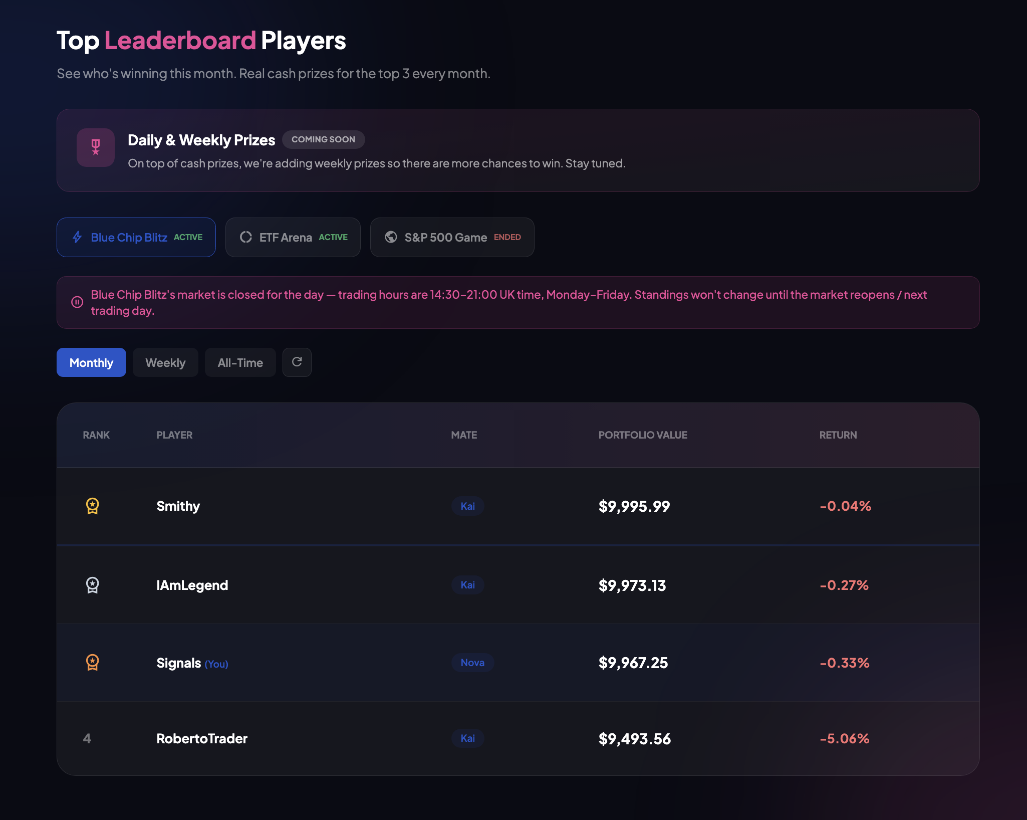 StockMates leaderboard showing top ranked players, their AI Mate, portfolio value, and monthly return